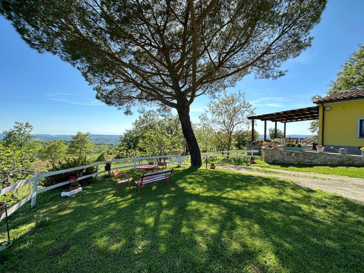 Villa Matilde Catabbio Exteriér fotografie